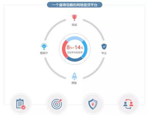 奇葩財(cái)富管理類型大盤點(diǎn) 你是哪一種？